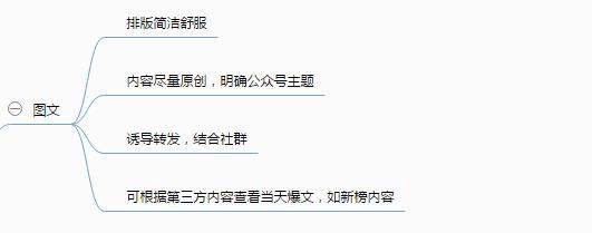 学好收集推行，你必需控制的一些平台及要领