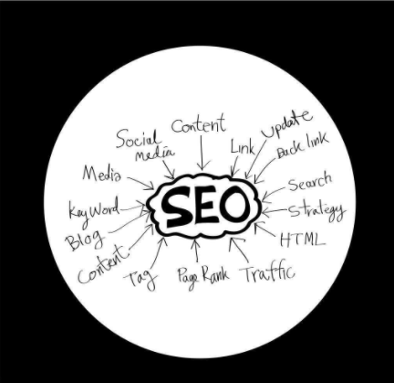 天门seo_SEO优化一般都需要多长时间见效